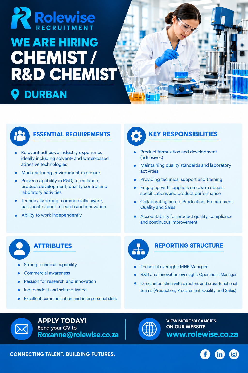 Chemist / R&D Chemist